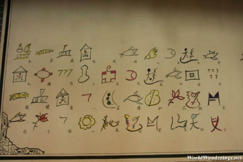 Dongba Scripts at Lijiang Ancient Town 丽江古城